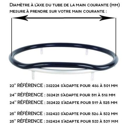 Protection adhérente à clipper sur main courant de fauteuil roulant