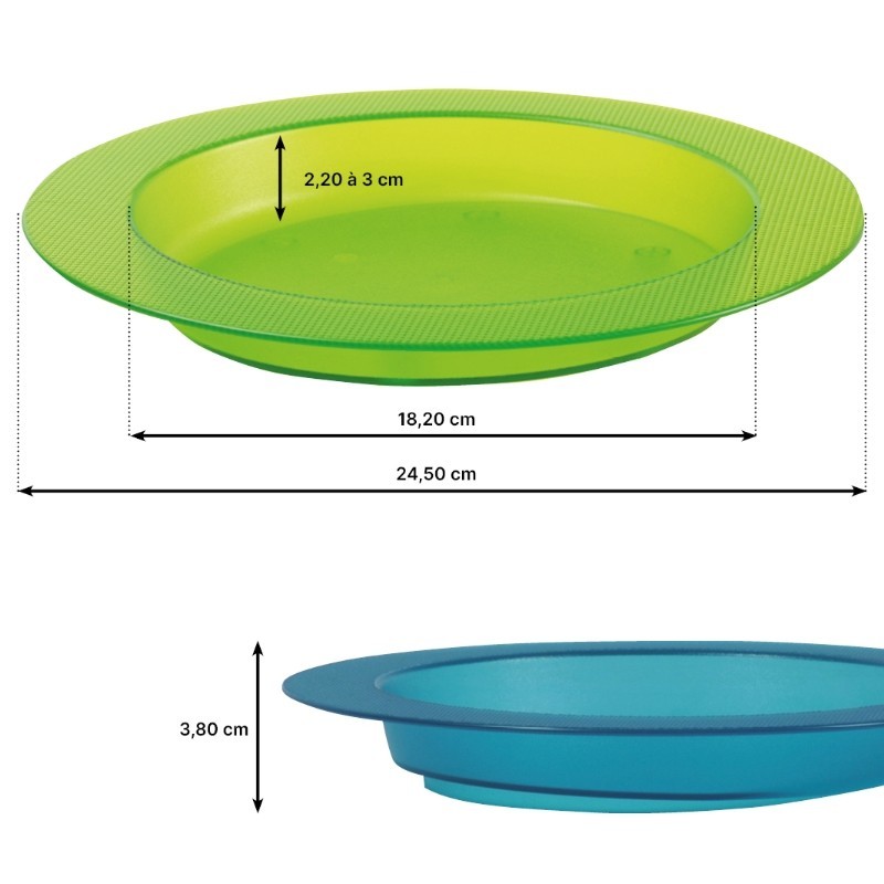 Assiette Ergo