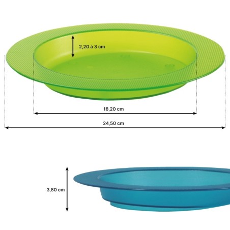 Assiette Ergo