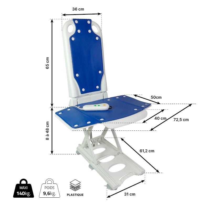 Elévateur de bain Galapagos