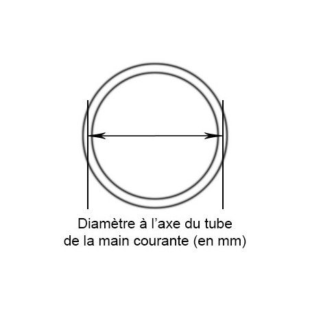 Protection adhérente à clipper sur main courant de fauteuil roulant