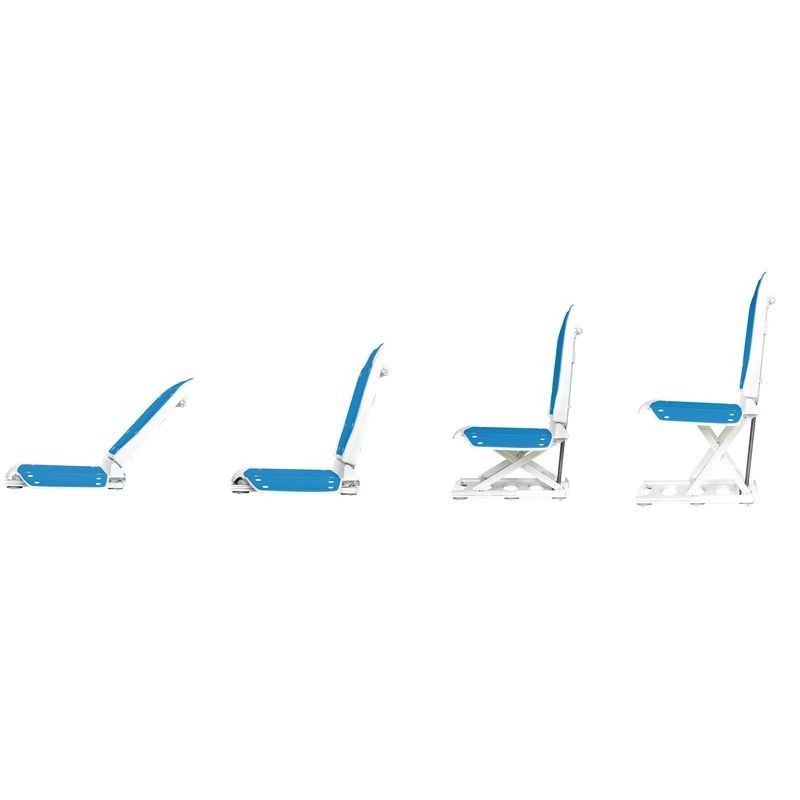 Elévateur de bain Galapagos