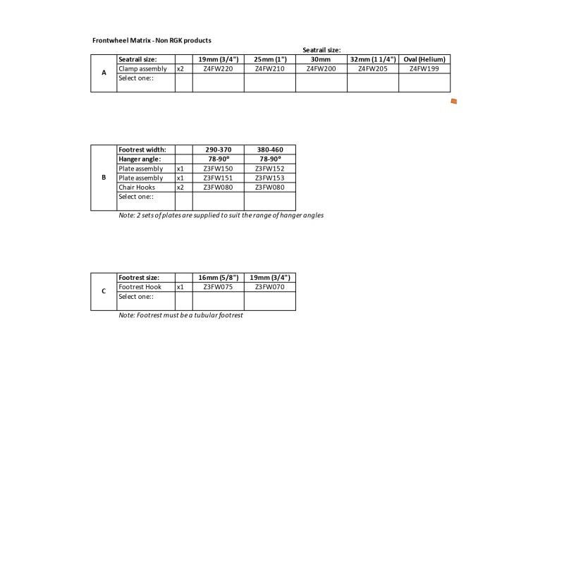 Troisième roue Frontwheel